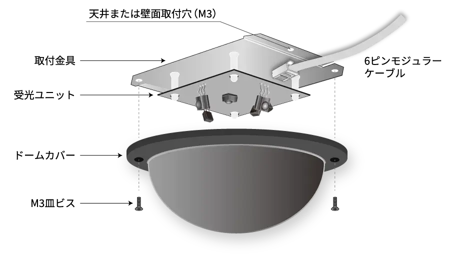 R-UNIT2 ����դ���ˡ